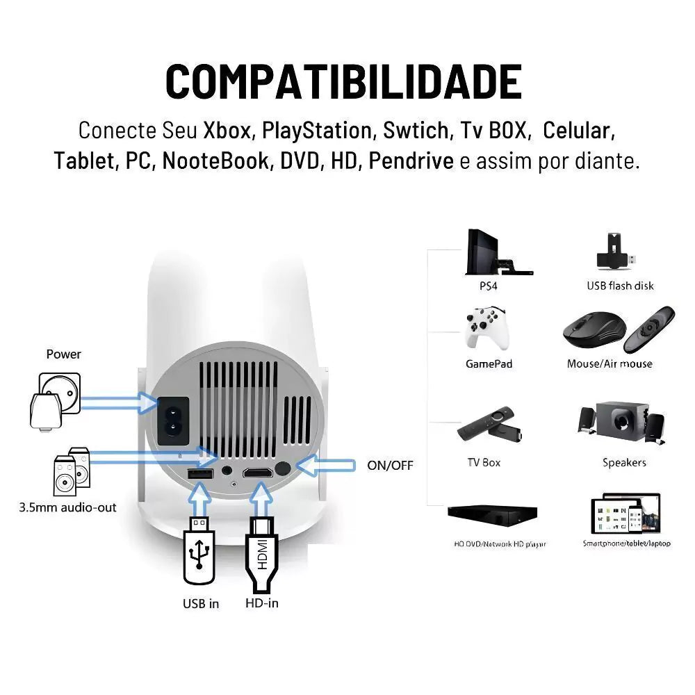 Proyector Smart 4K con Android