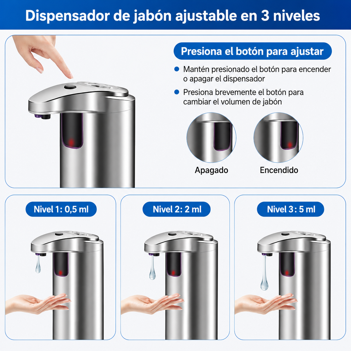 Dispensador Automático de Jabón con Sensor