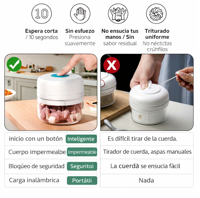 Picador Eléctrico de Alimentos