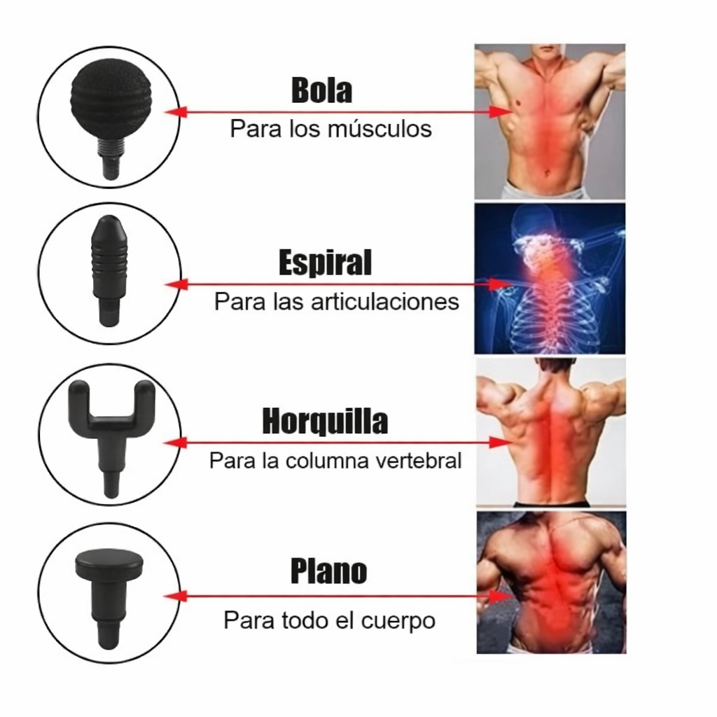 Pistola de Masaje Profesional
